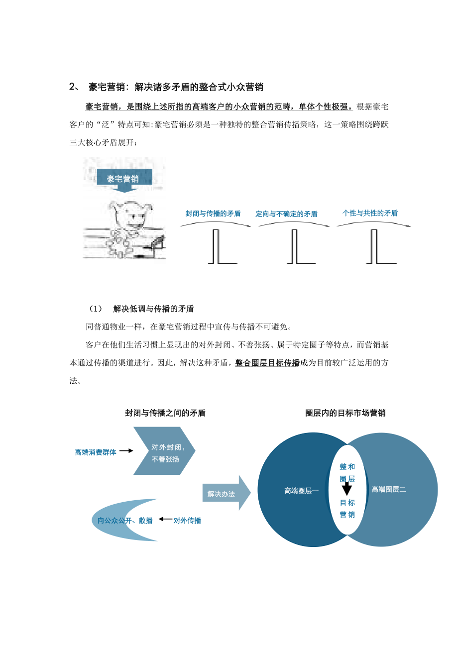 不只是卖房子豪宅营销的特点及趋势.doc_第3页