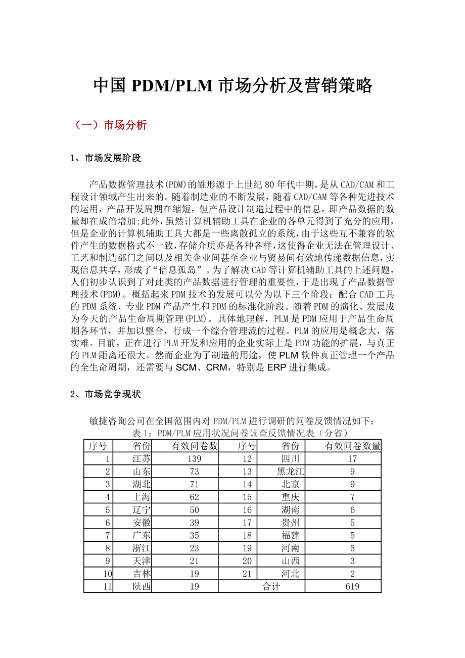 中国PDM和PLM市场分析及营销策略.doc_第1页