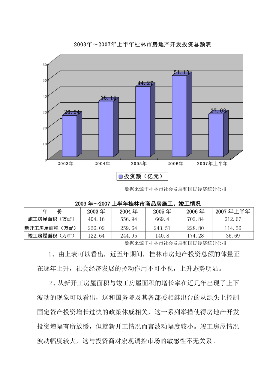 桂林市远辰项目营销推广执行方案.doc_第3页