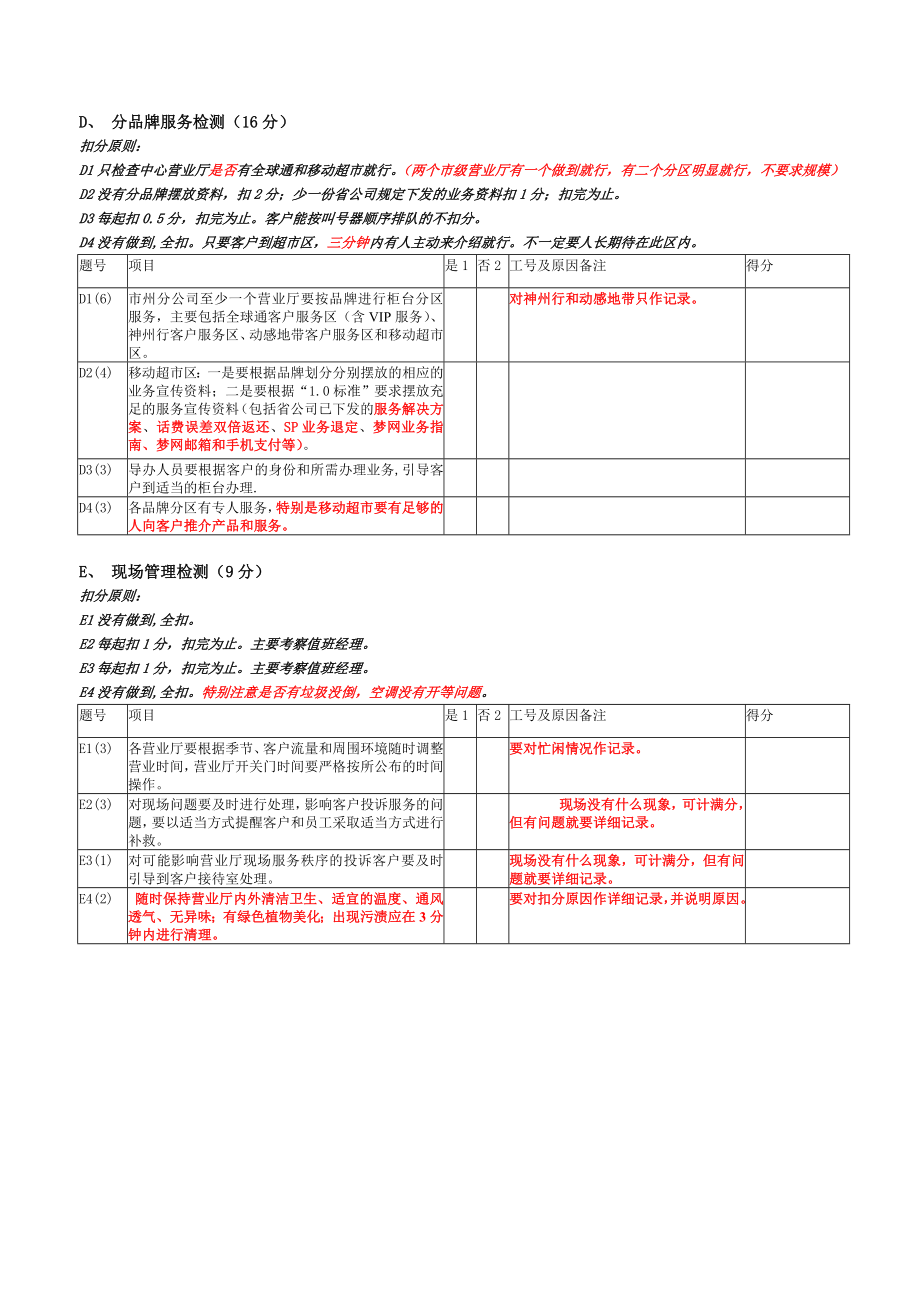 移动营业厅神秘顾客检测问卷.doc_第3页