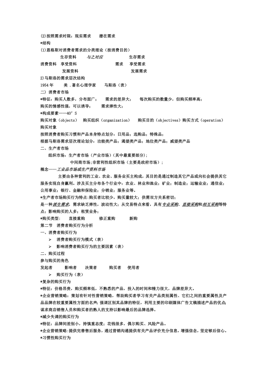 市场营销学课件8357616401.doc_第3页