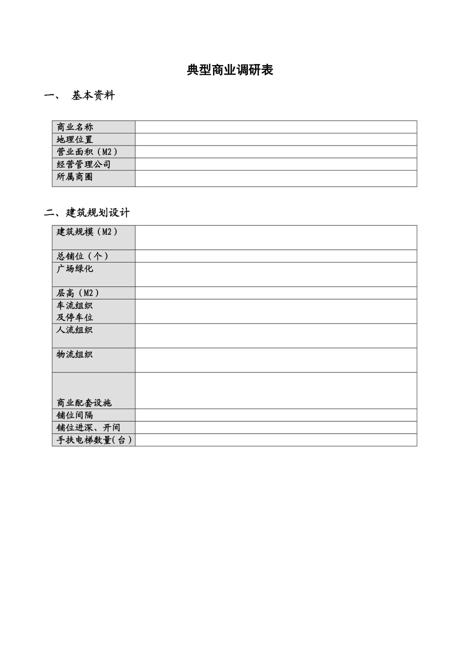 典型商业调研表（050307）.doc_第1页