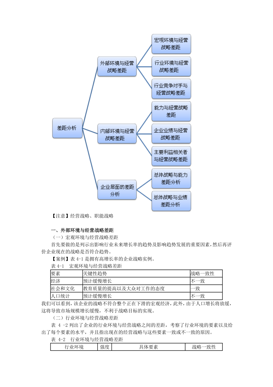 战略选择.doc_第2页