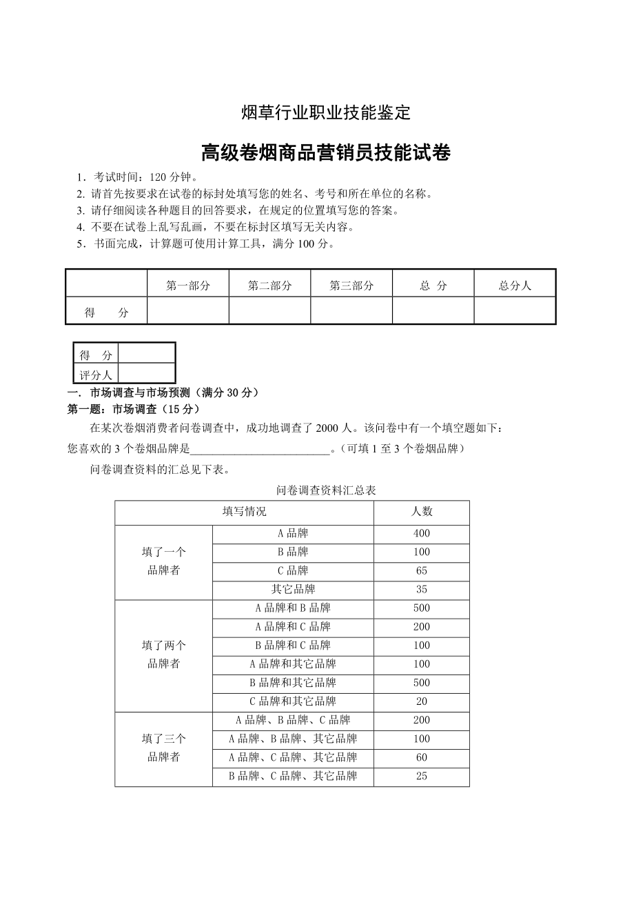 高级卷烟商品营销员技能试卷.doc_第1页