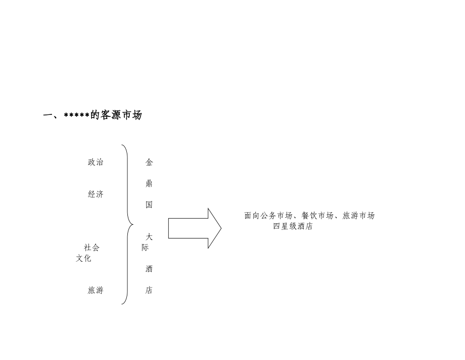 国际酒店VIP接待程式.doc_第2页