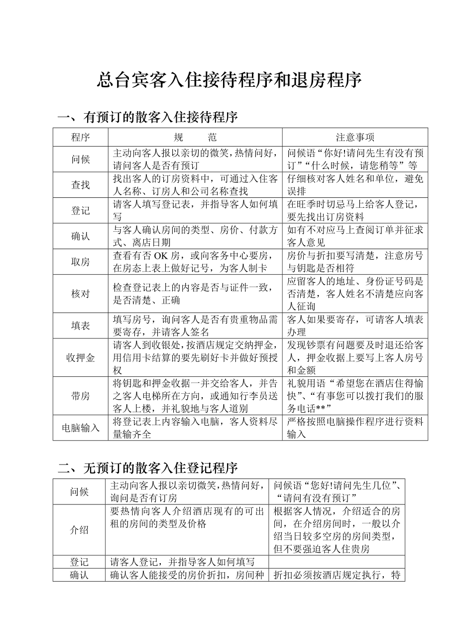 总台宾客入住接待程序和退房程序1.doc_第1页