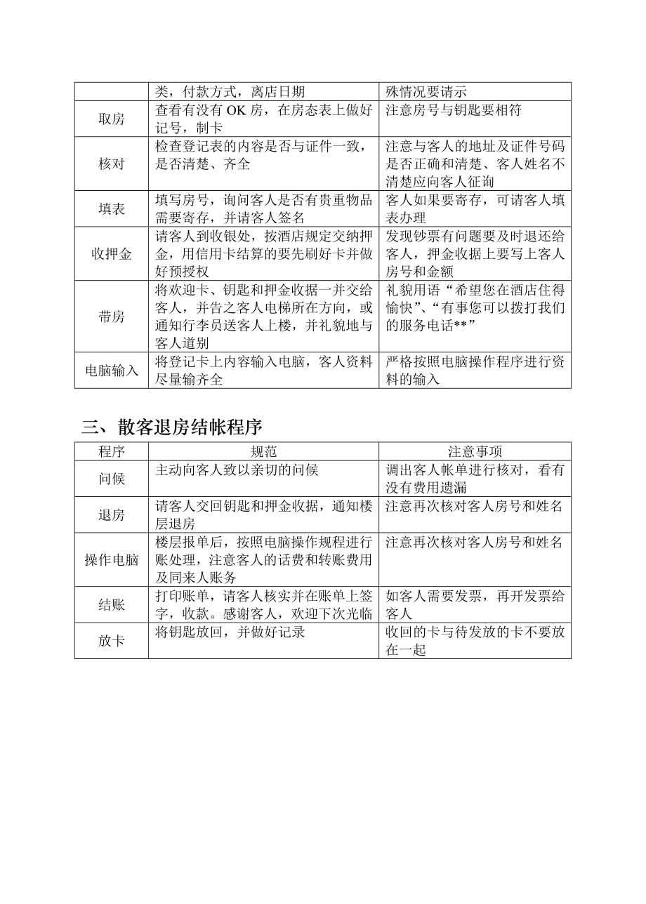 总台宾客入住接待程序和退房程序1.doc_第2页