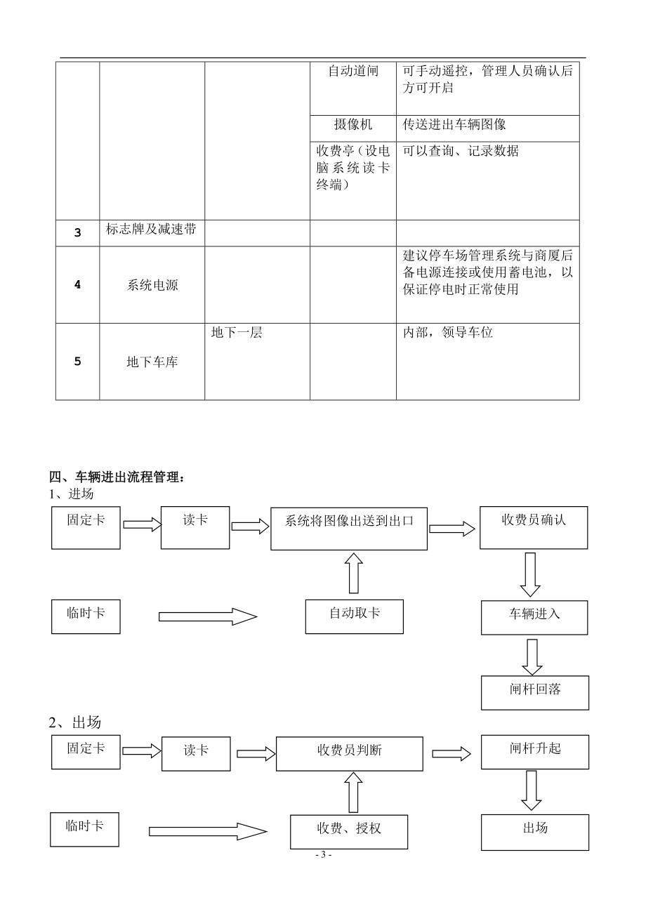 3625097788停车场经营管理方案新版1.doc_第3页