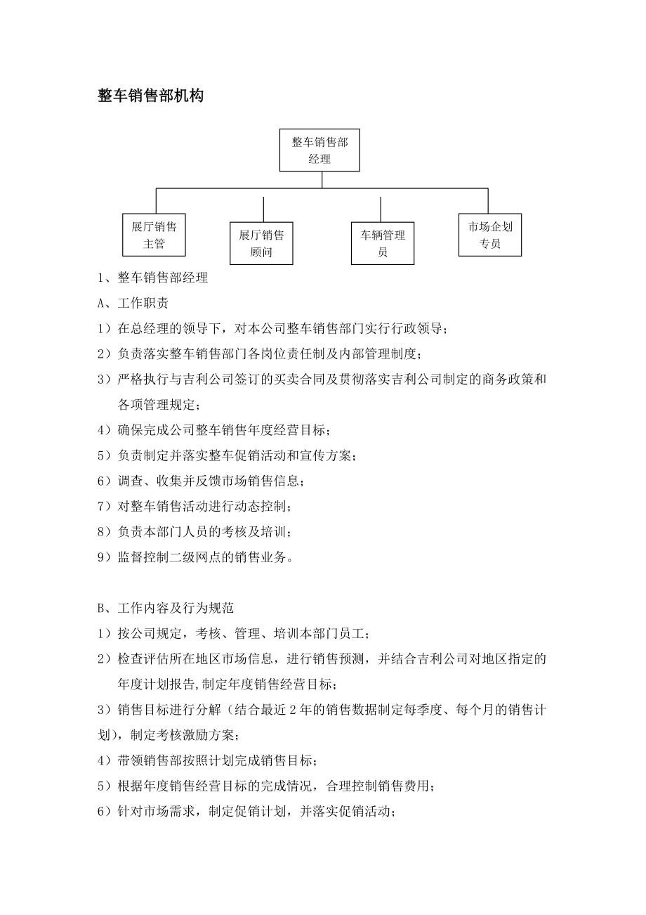 金九洲4s店管理手册.doc_第2页