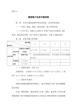 集团客户业务开通流程.doc