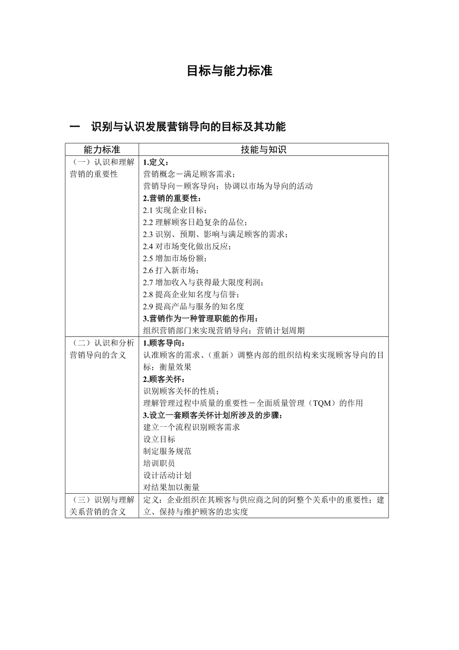 市场营销培训资料.doc_第3页