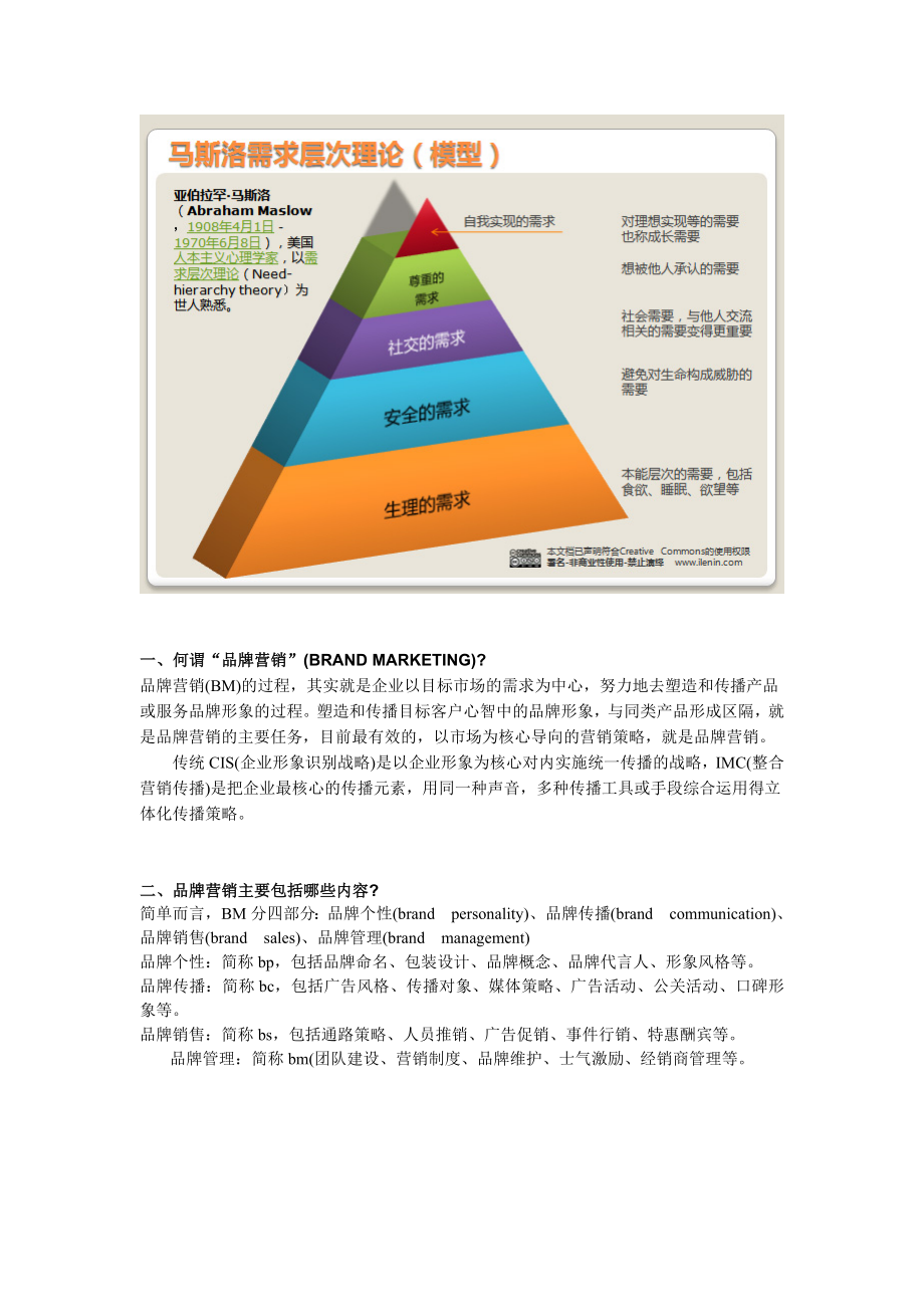 品牌营销策划知识必知.doc_第3页