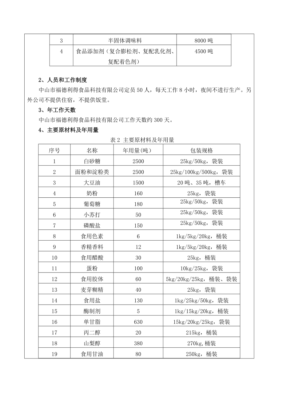 环境影响评价报告公示：中山福德利得食品科技新建建设地点广东省中山三角镇环评报告.doc_第3页