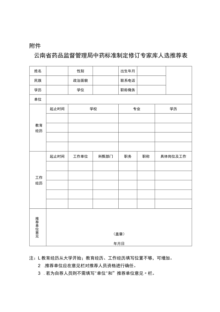 云南省药品监督管理局中药标准制定修订专家库人选推荐表.docx_第1页