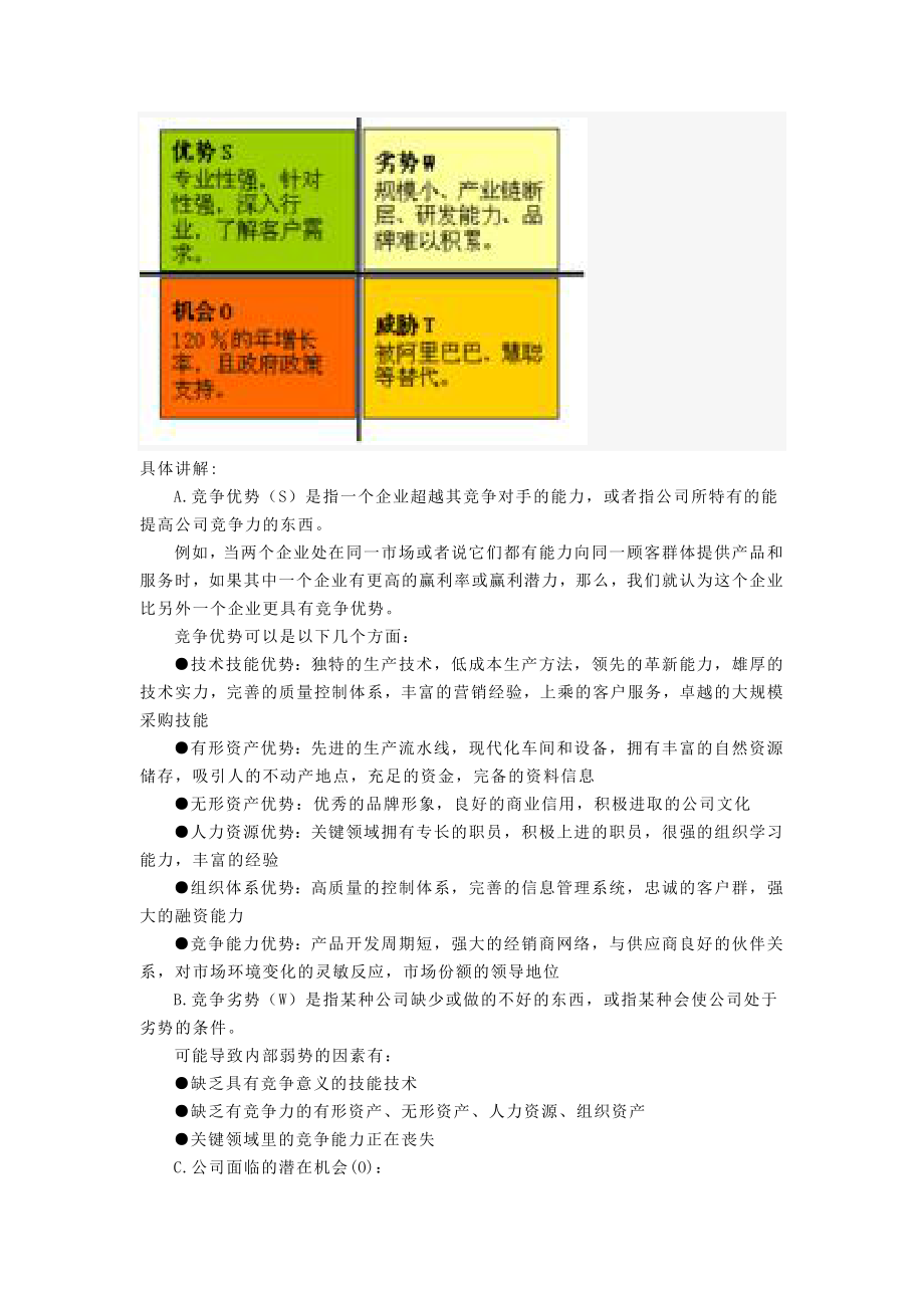 SWOT分析.doc_第2页