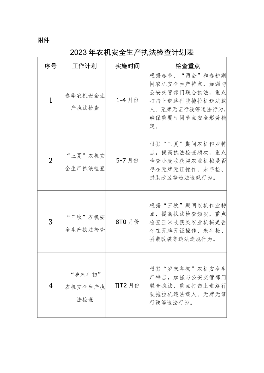 2023年农机安全生产执法检查计划表.docx_第1页