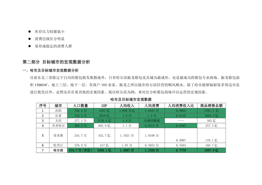 箱包皮具城三扩张方案.doc_第3页