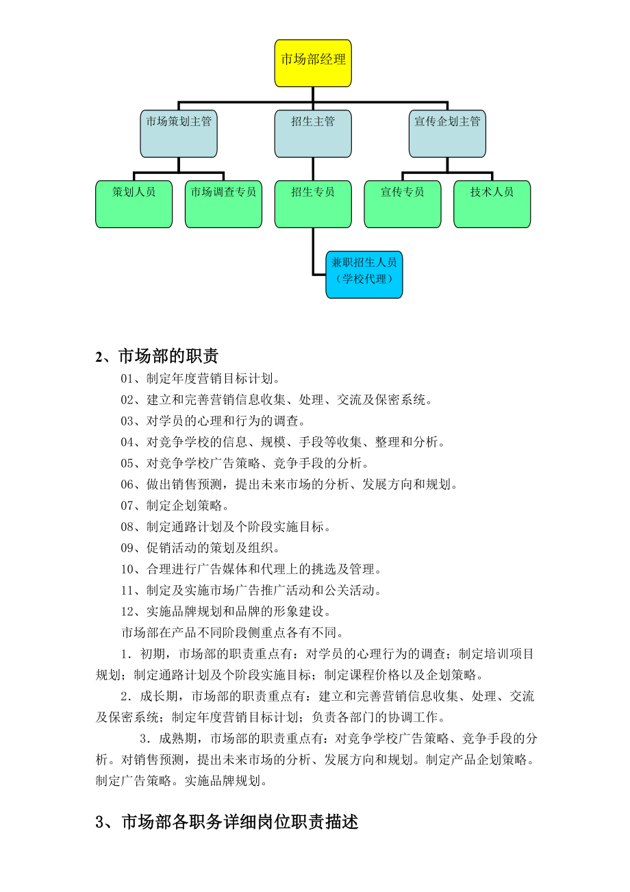 教育市场部管理制度.doc_第2页