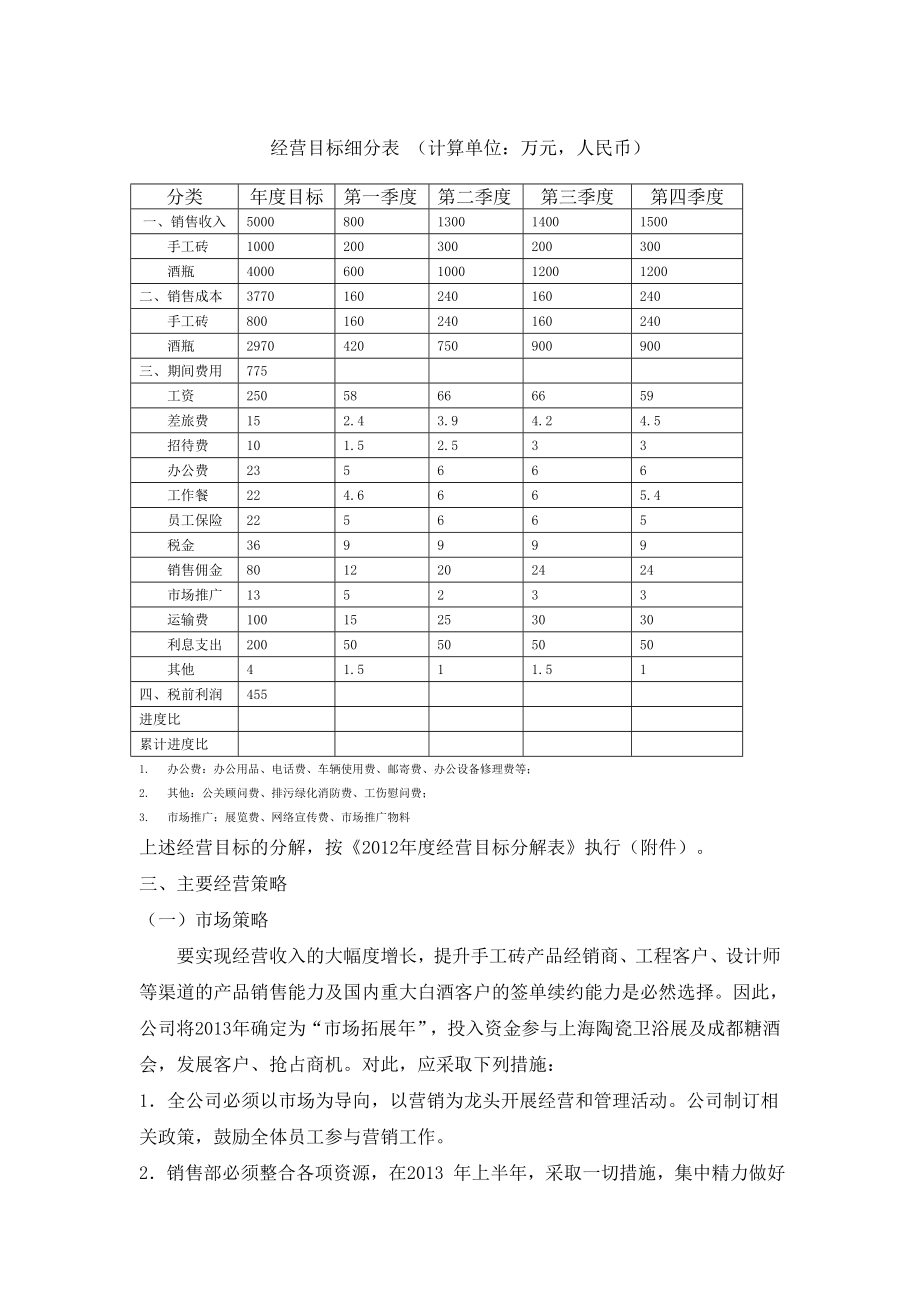 3094420521公司经营计划书.doc_第2页