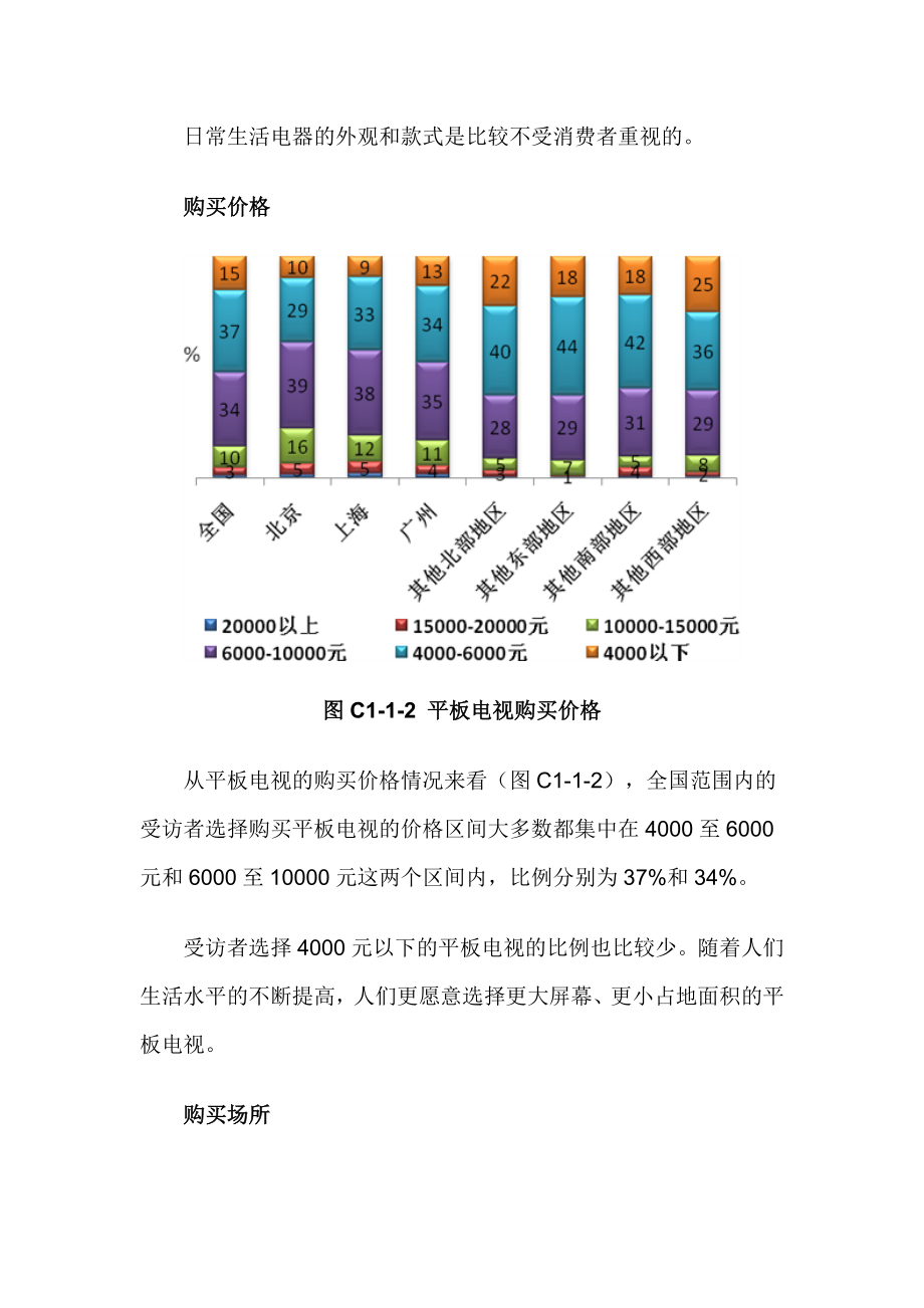 平板电视市场消费者报告.doc_第3页