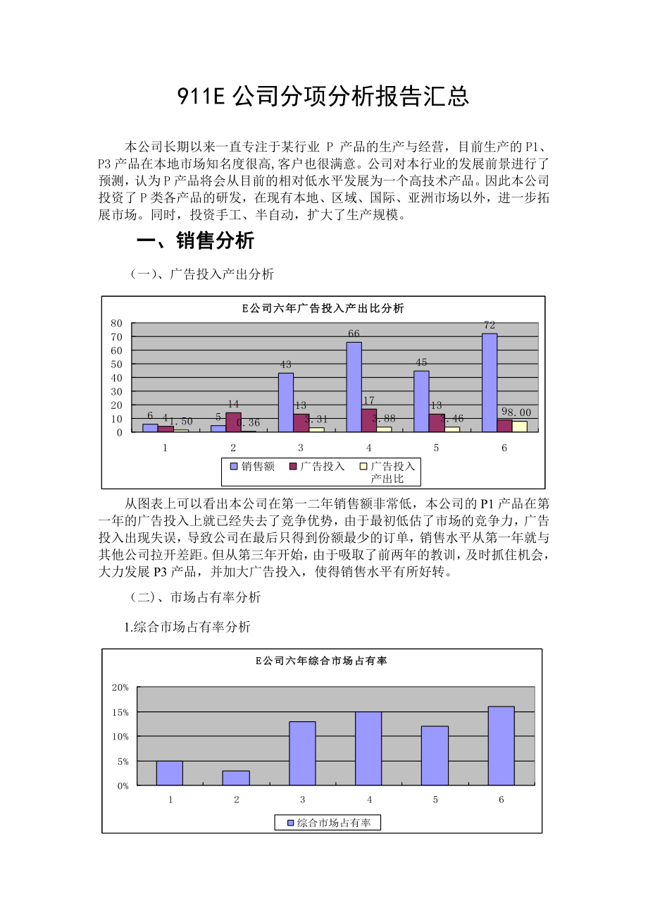 e公司六经营分析报告.doc_第1页