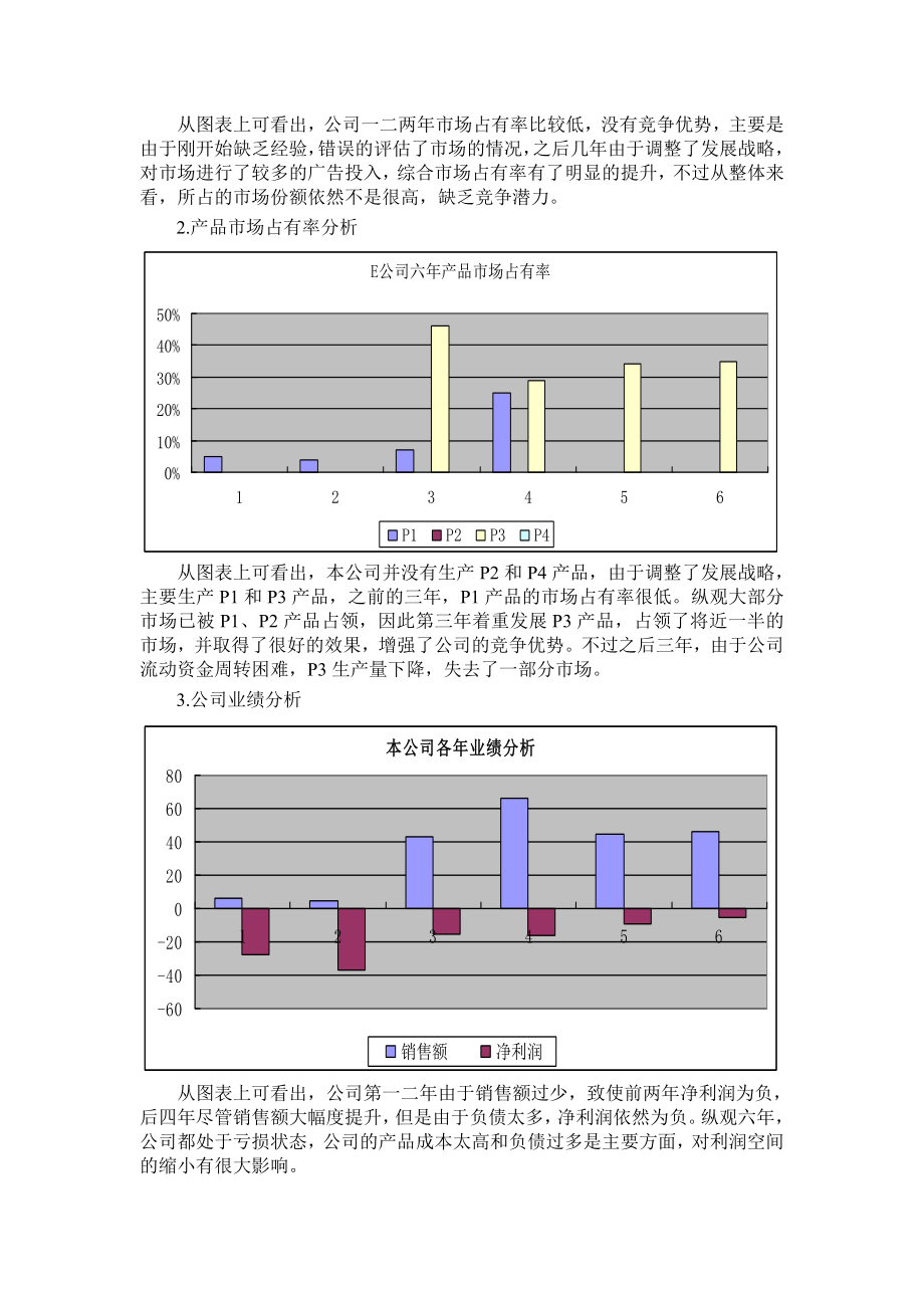 e公司六经营分析报告.doc_第2页