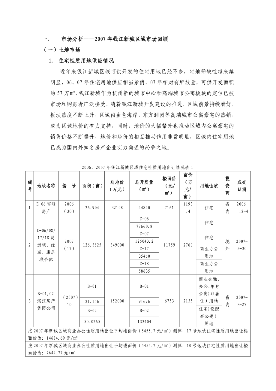 杭州某豪宅公寓08营销推广计划及市场分析.doc_第3页