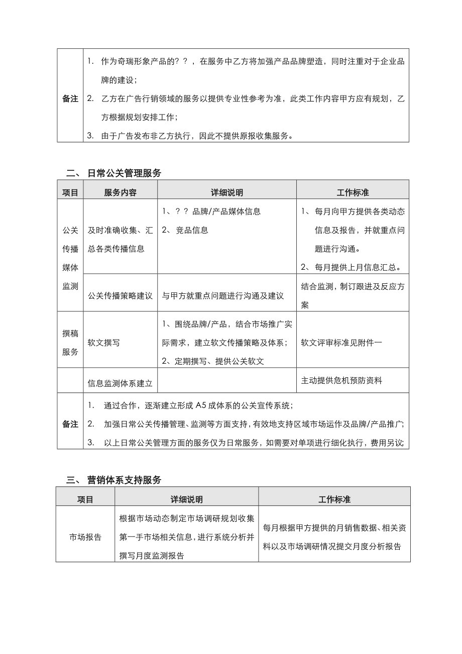 奇瑞推广服务合同模板.doc_第2页