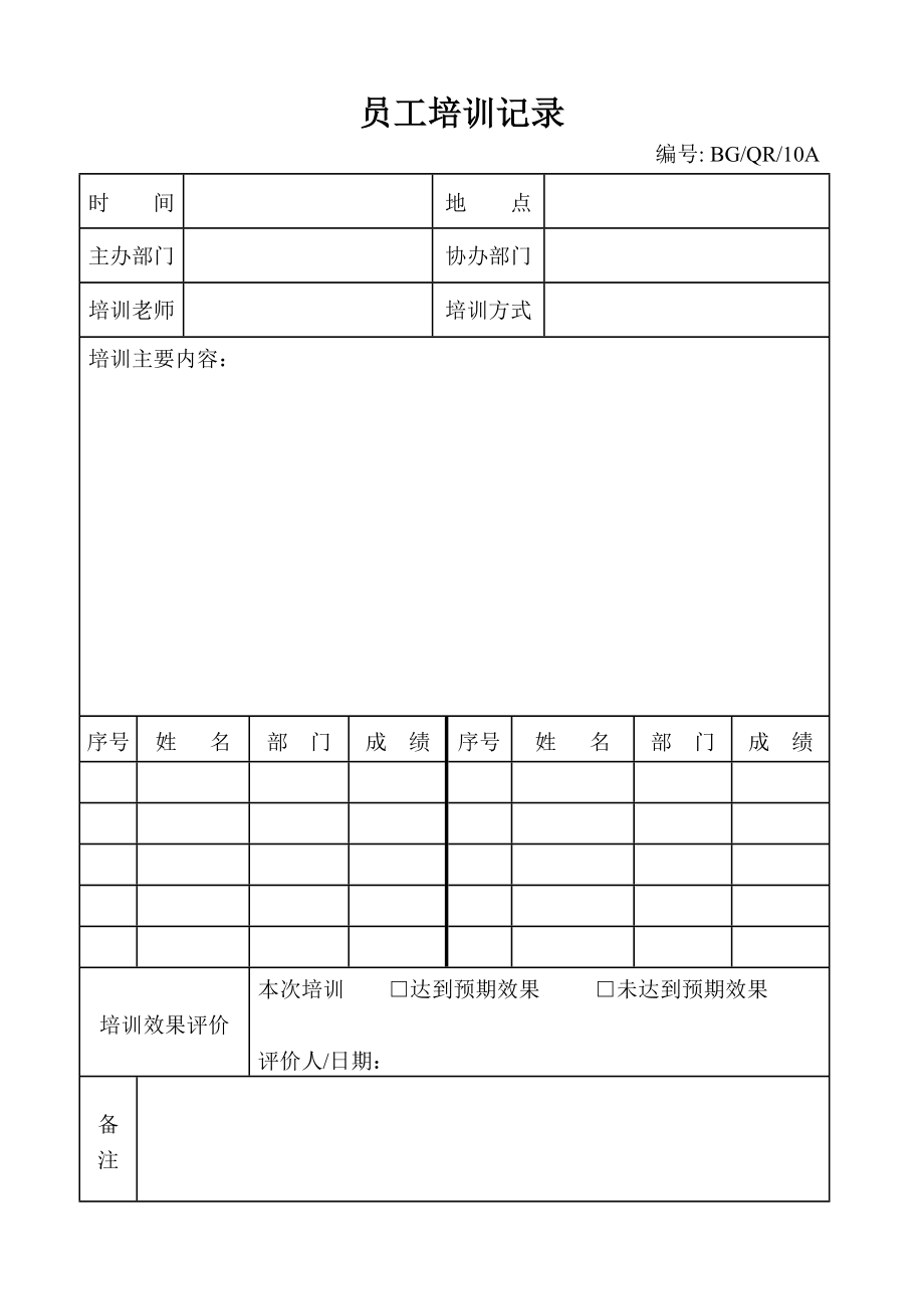 反恐意识培训记录.doc_第1页