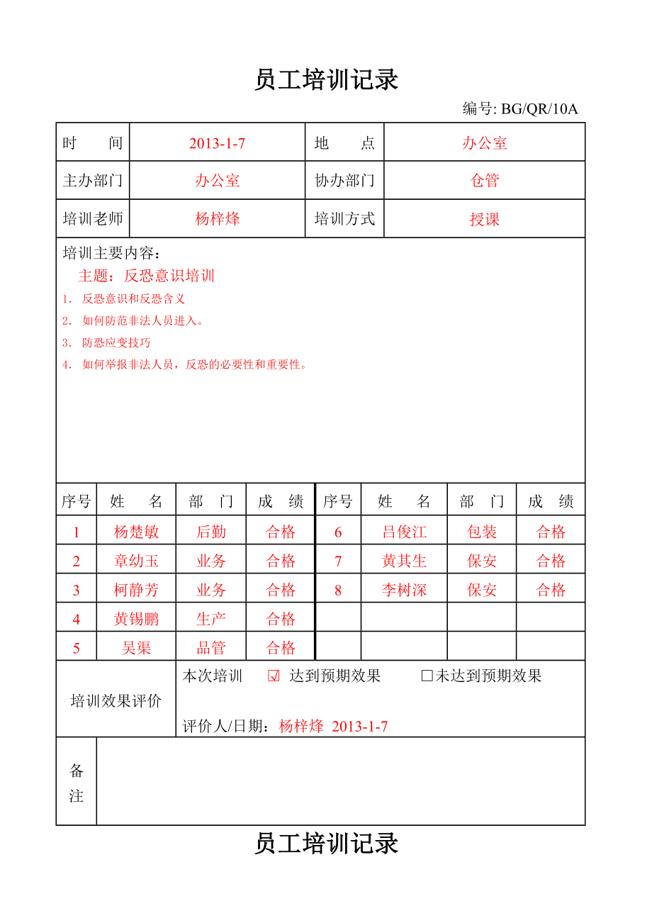 反恐意识培训记录.doc_第2页