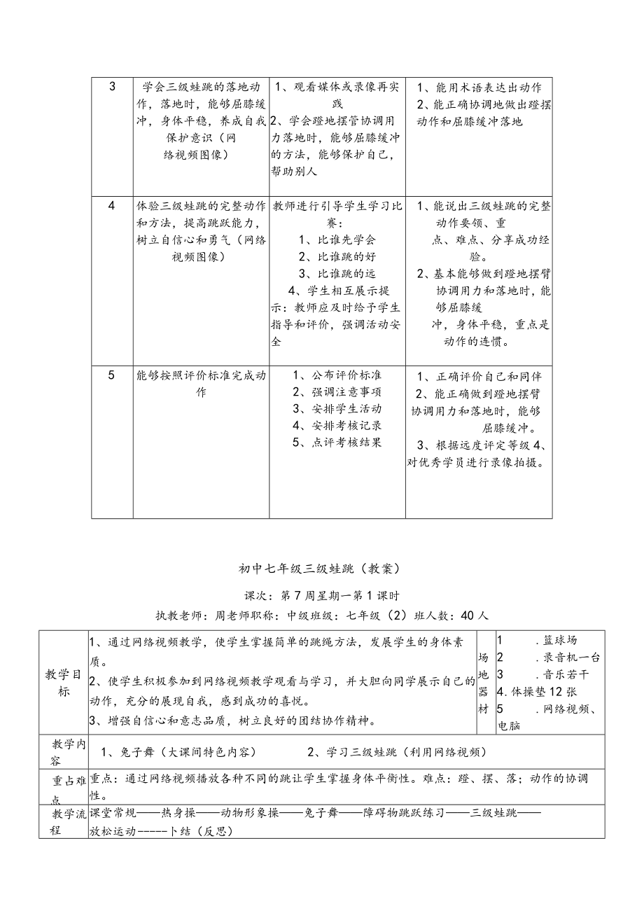 水平四（初中七年级）学习三级蛙跳 教学设计.docx_第3页