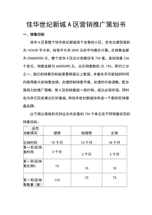 佳华世纪新城A区营销推广策划.doc