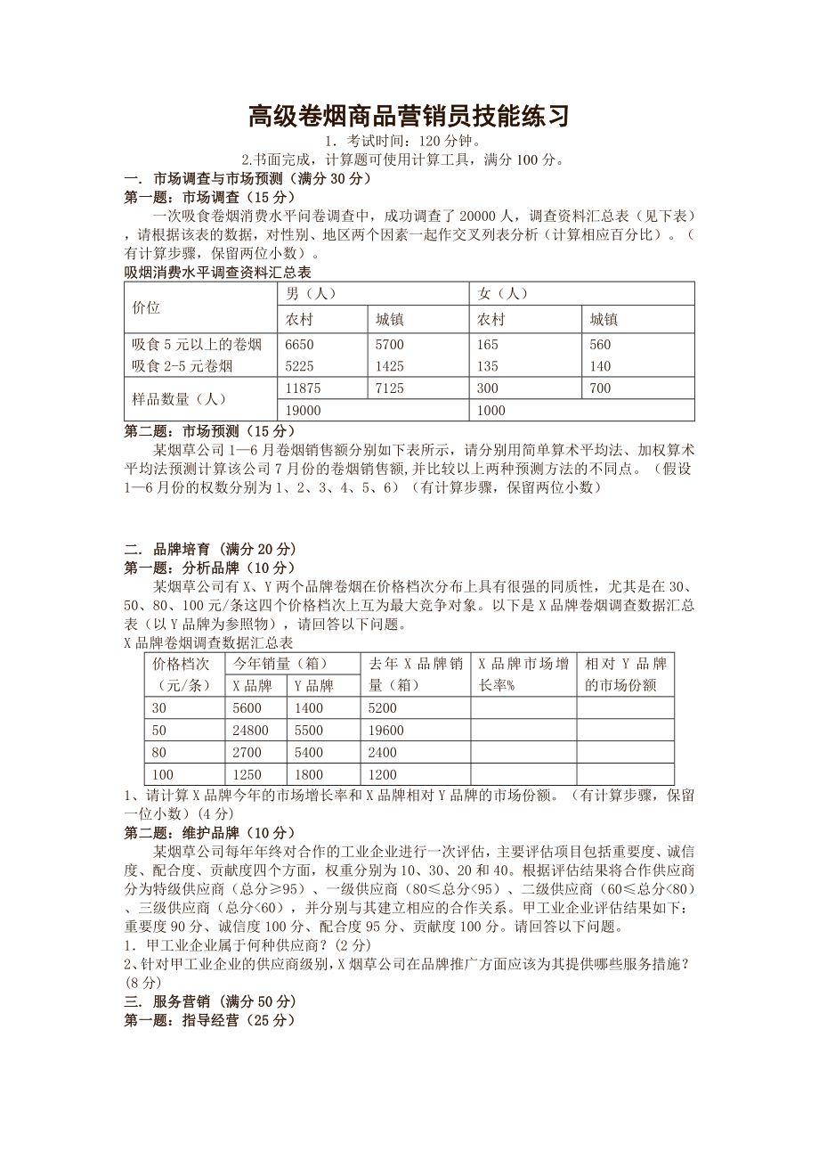 高级卷烟商品营销员技能练习.doc_第1页