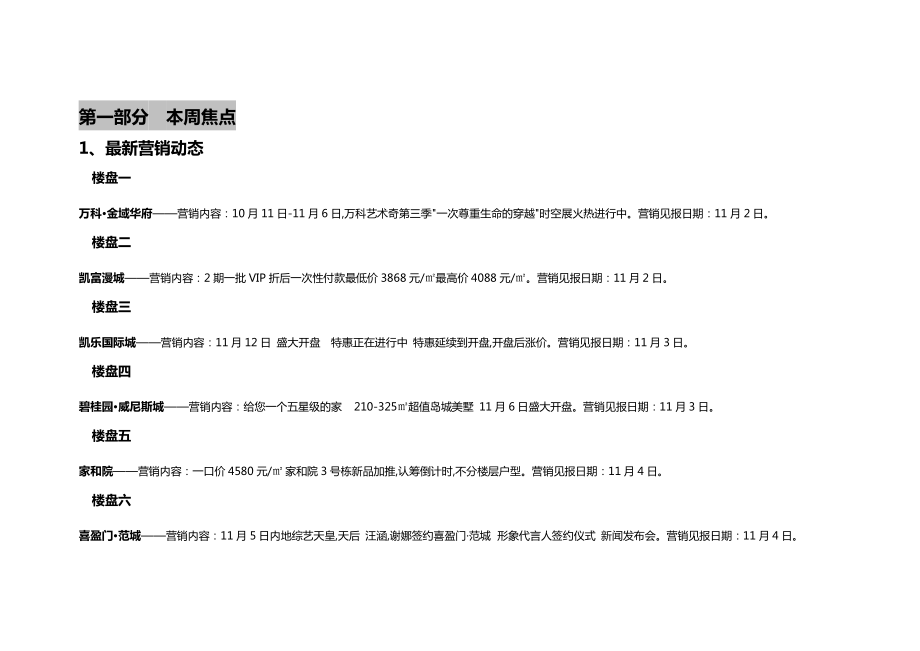 中国房产信息集团长沙房地产市场周报(.10.3111.06）.doc_第3页