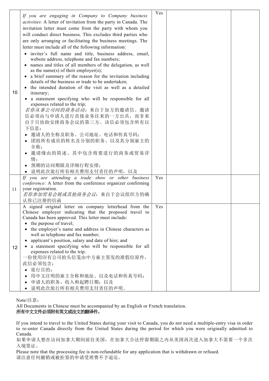 赴加拿大临时商务签证表(公司).doc_第2页