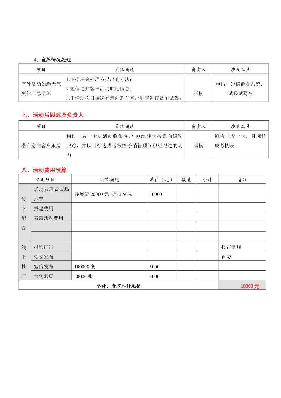 315车展策划方案.doc_第3页