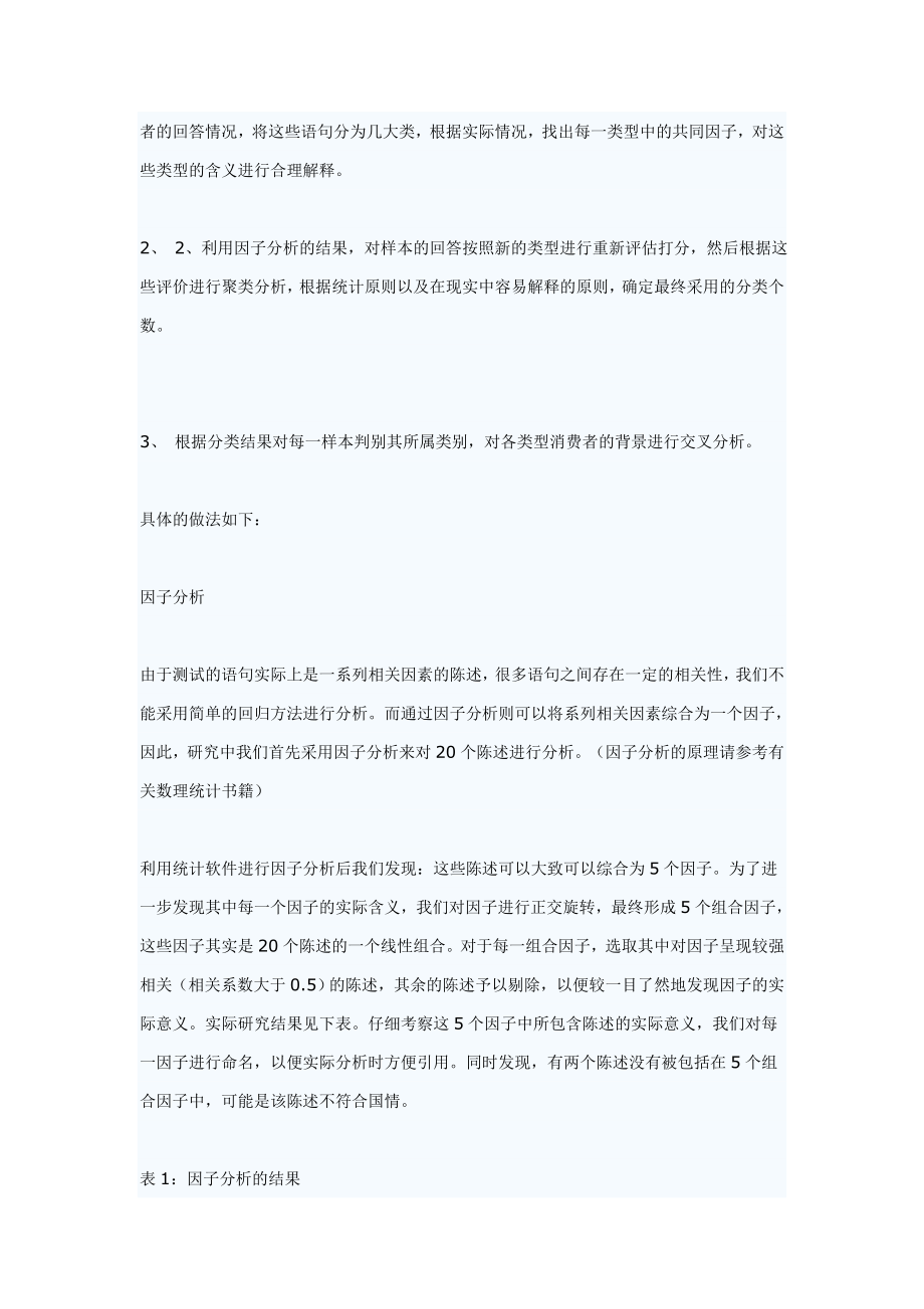 SPSS在市场调查统计分析中的应用（总的）.doc_第3页