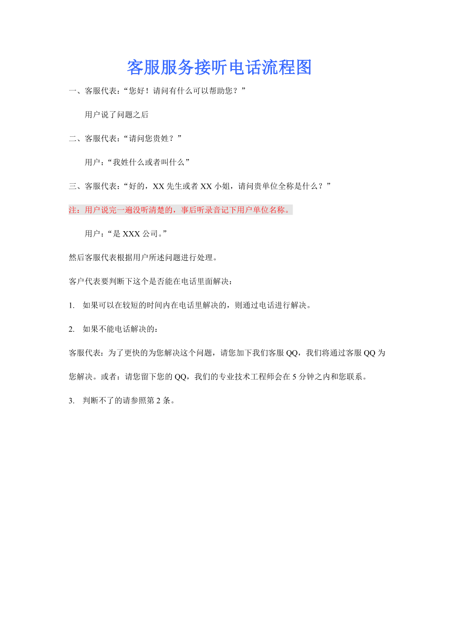 客服接听电话流程图.doc_第1页