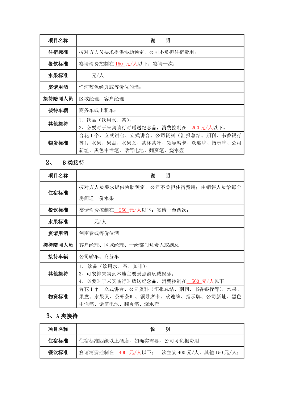 公司接待标准及流程.doc_第2页