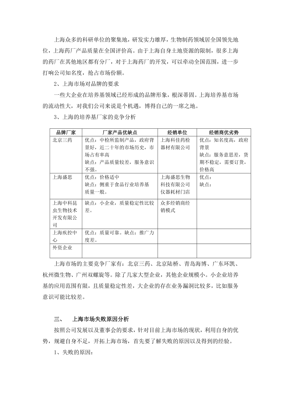 上海市场培养基营销方案.doc_第2页