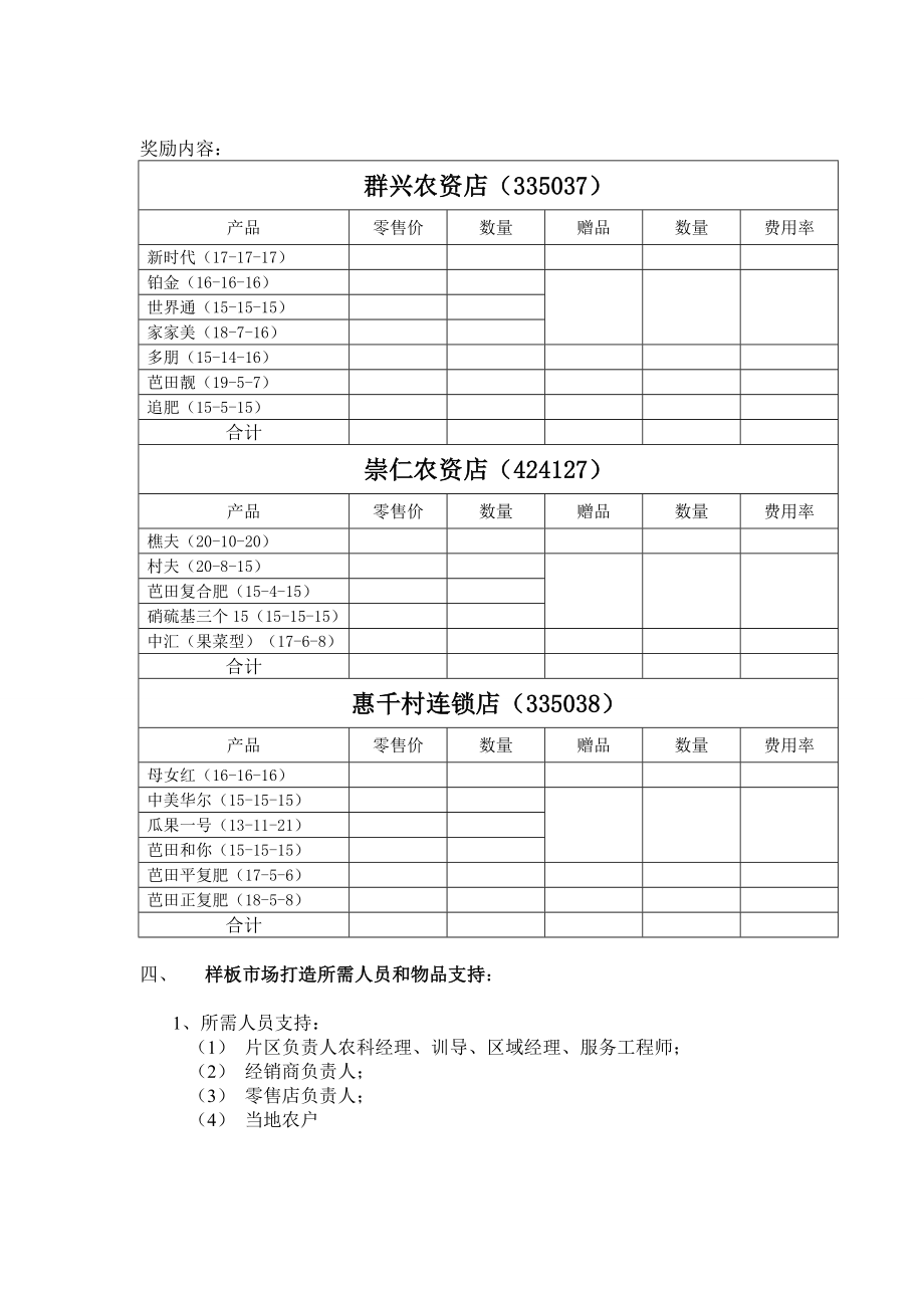 中山港口样板市场打造方案.doc_第3页