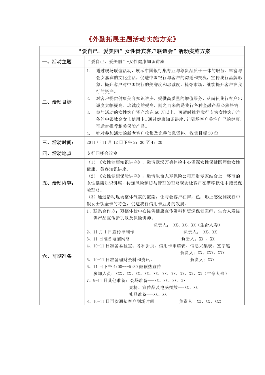 银行营销方案.doc_第1页