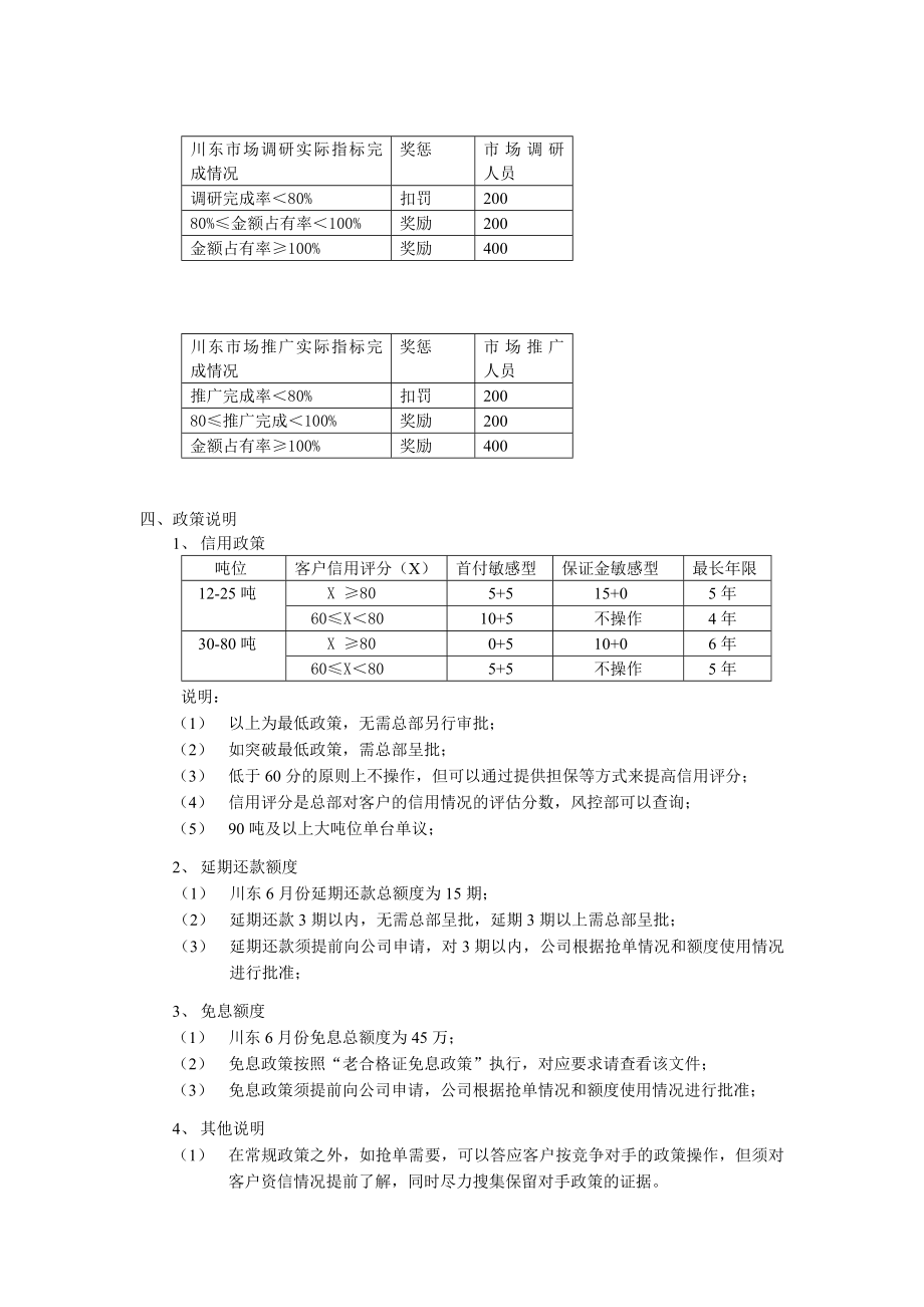 6月份销售任务分解(含营销、市场).doc_第2页