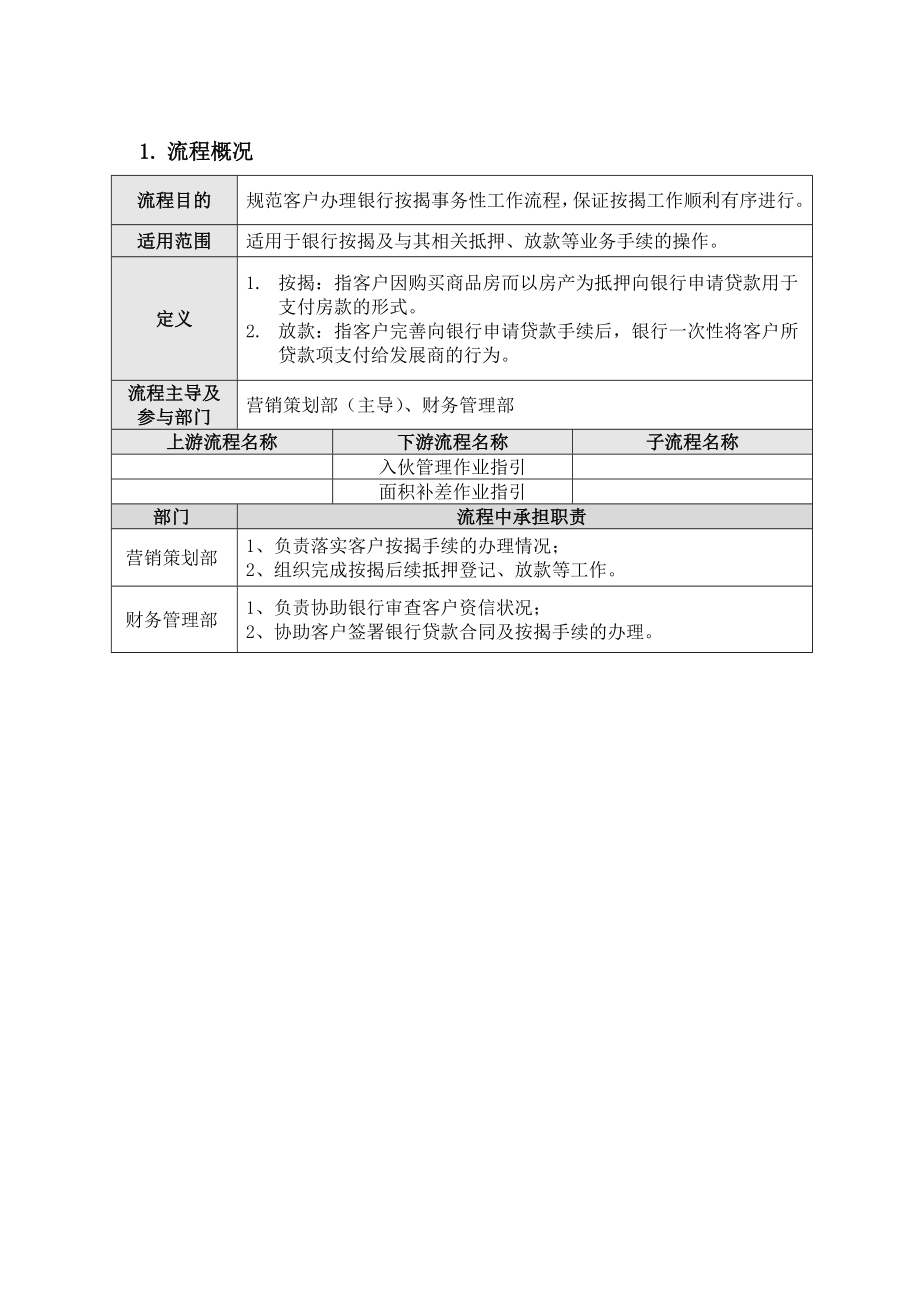 房地产客服管理—按揭办理作业指引.doc_第2页