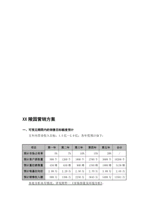 XX陵寝营销计划提纲[最新].doc