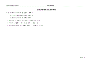 房地产销售礼仪及接待流程.doc