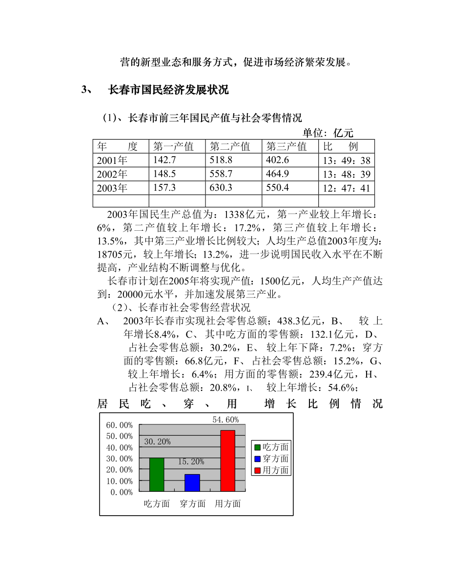 长市化妆品市场调查报告.doc_第3页