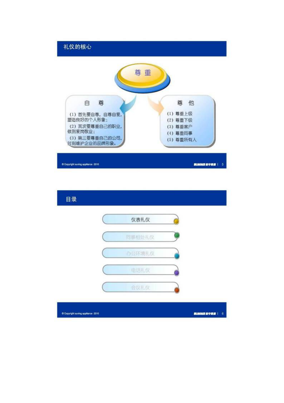 苏宁电器员工礼仪与行为规范(五大类50P).doc_第3页