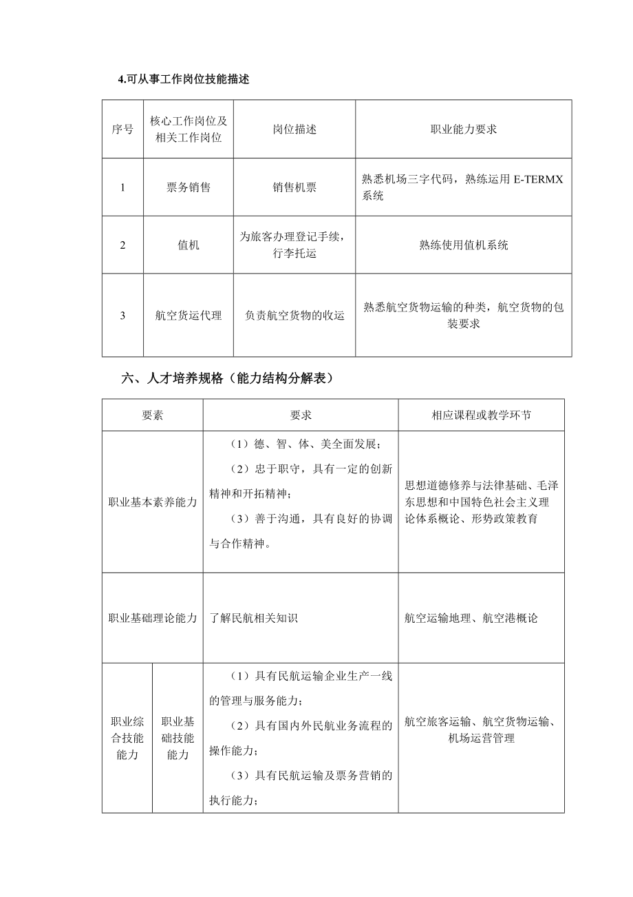 民航商务专业人才培养方案.doc_第2页