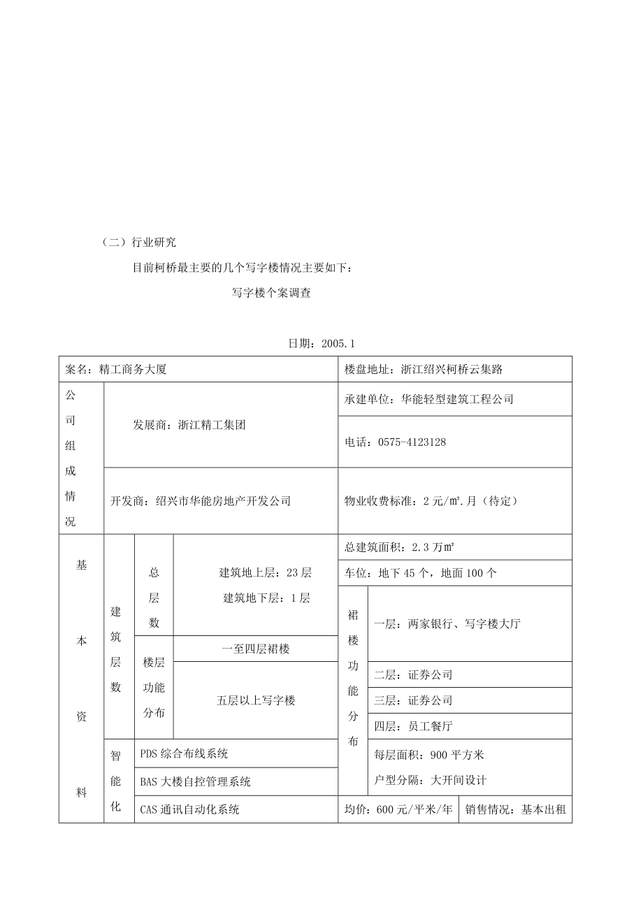 浙江财富中心写字楼营销推广方案.doc_第3页